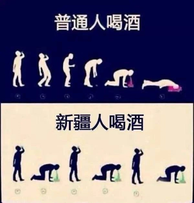 国乾趣谈丨全国酒量排行榜，哪里的人最能喝？