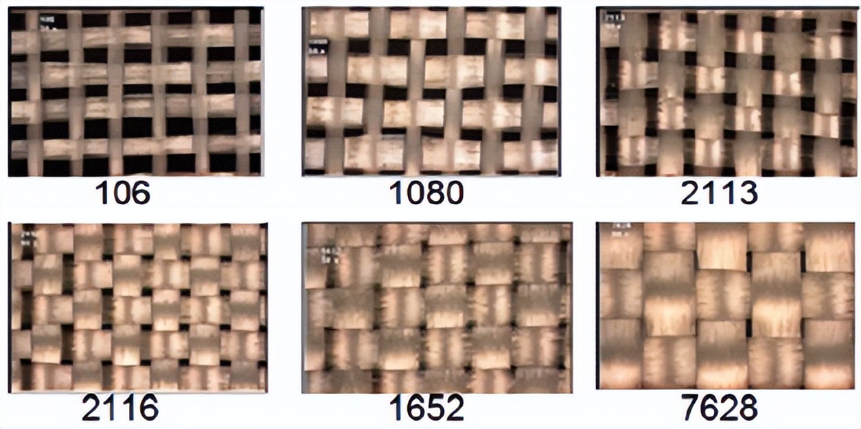 科普：什么是玻纤效应？