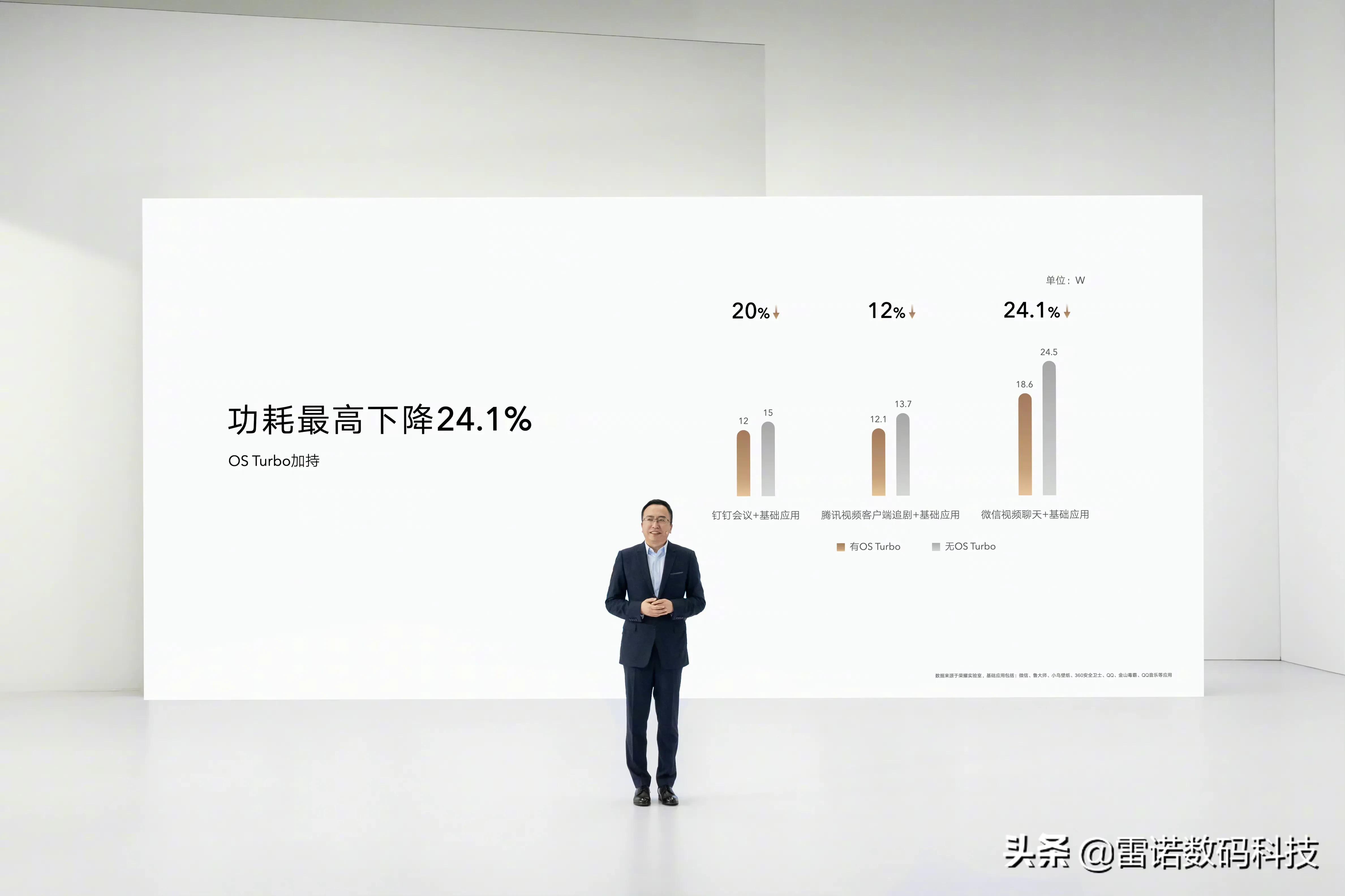 荣耀全场景发布会，产品简直香爆了！荣耀8平板1399元起