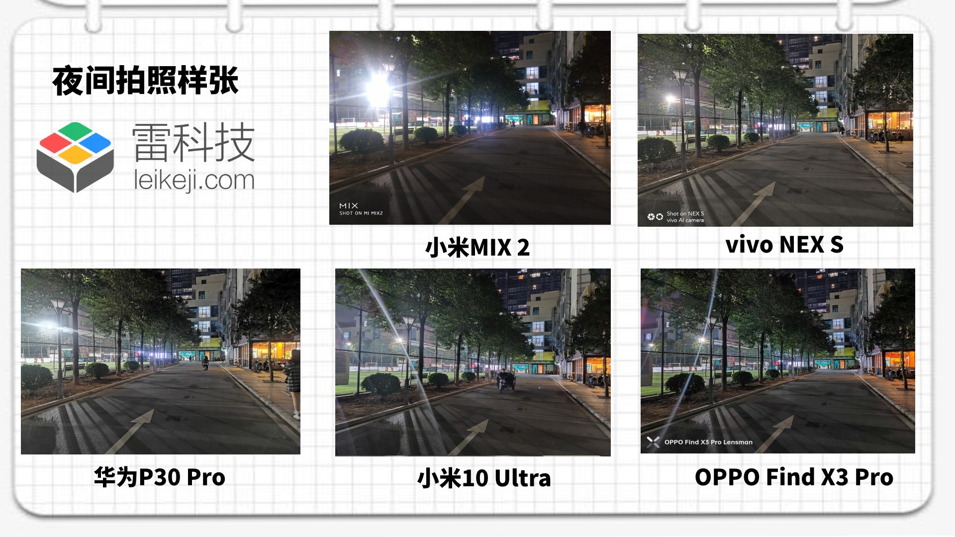 完成这场跨越五年的对比后，我知道手机行业真的停滞了