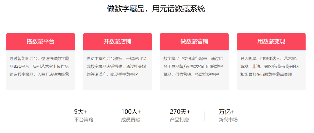 元话数藏 | 如何从零开始搭建数藏平台