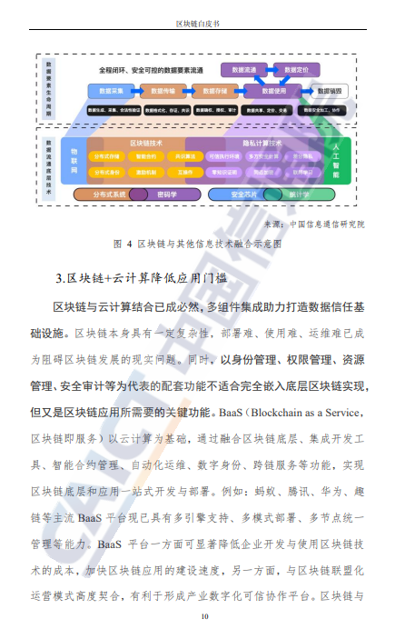 转｜数据报告：《区块链白皮书》（2021）