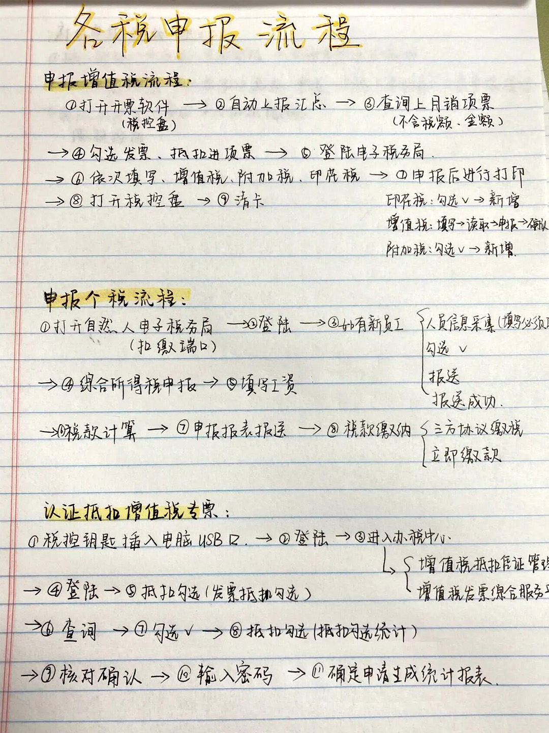 小公司做会计4年，平均月薪6000，今天说啥也得辞职不干了…