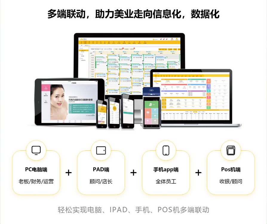 美克拉SaaS：适用于投资50万元以下的开店指南