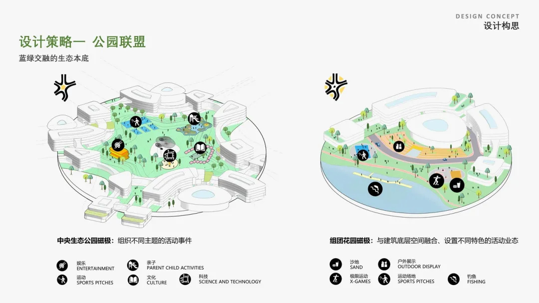 一座“悬浮”的智慧小镇 | HMD汉米敦