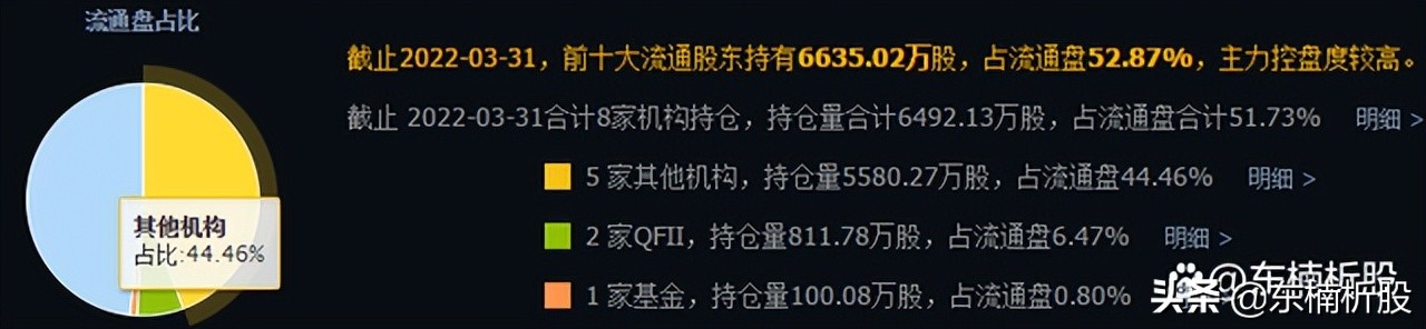 中国股市：下半年新的黄金赛道开启！下一个新能源——人形机器人