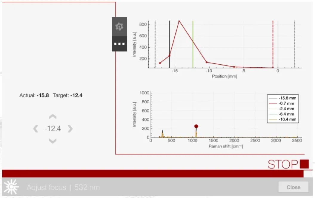自动聚焦 | 突破拉曼光谱测量的最后1KM