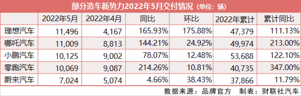 市界早知道｜小米电视屏幕再现突然脱落；腾讯升职与加薪脱钩