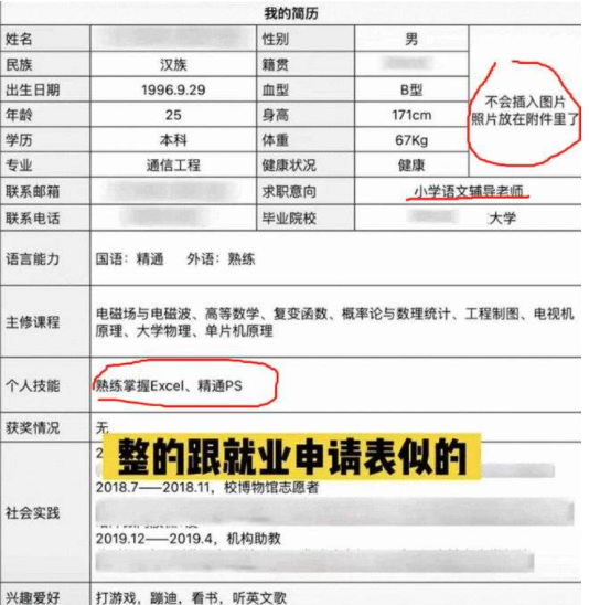 专科生求职连吃闭门羹，吐槽一堆证书不抵211学历，HR一语道破