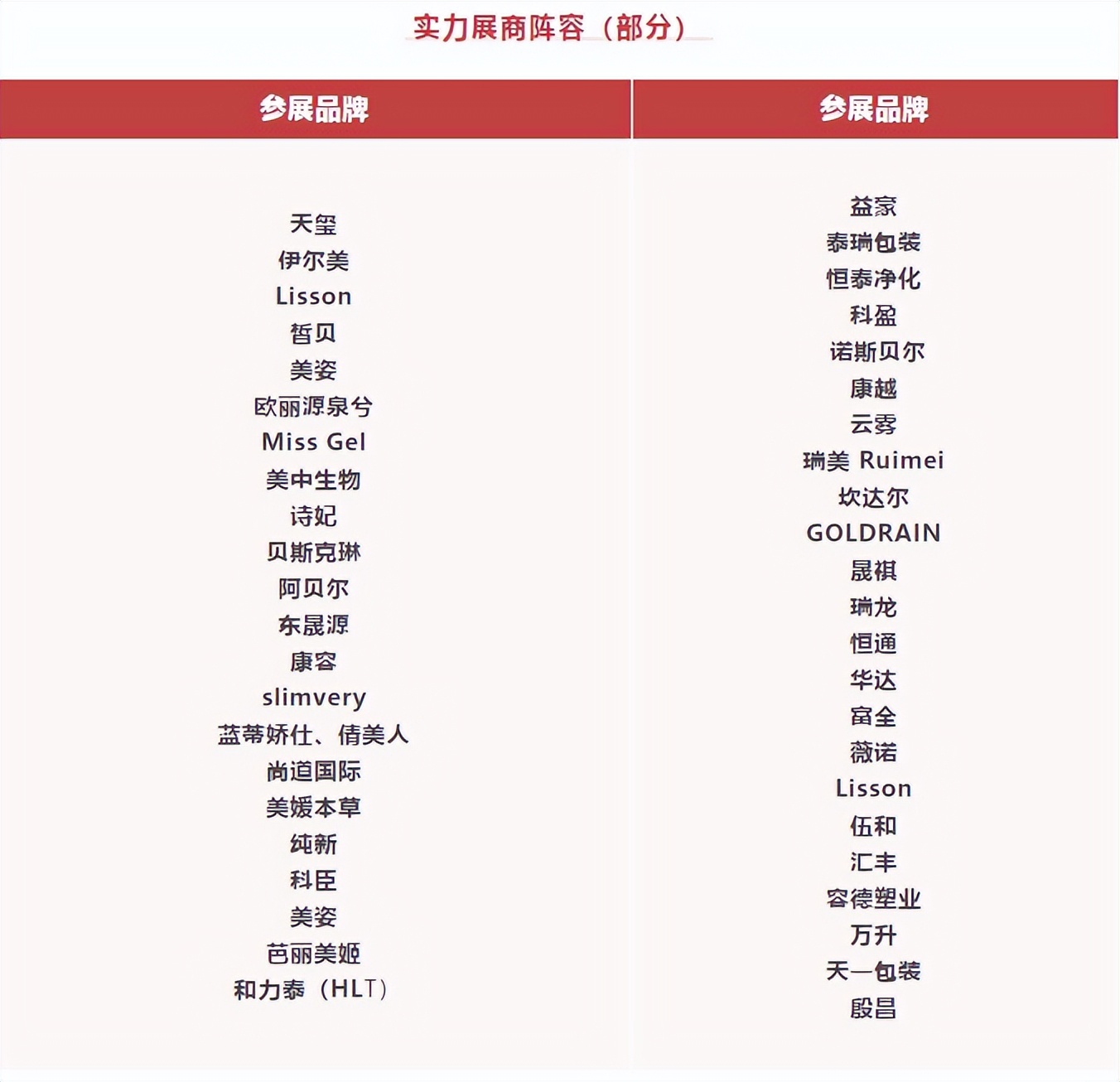 3+1天“美業(yè)風(fēng)向標(biāo)”第60屆中國(guó)（廣州）國(guó)際美博會(huì)“加碼”上線