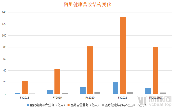 互联网药品信息(互联网药品信息服务资格证书有效期)