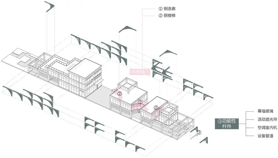 十个蜕变案例，发现老厂房的无限可能