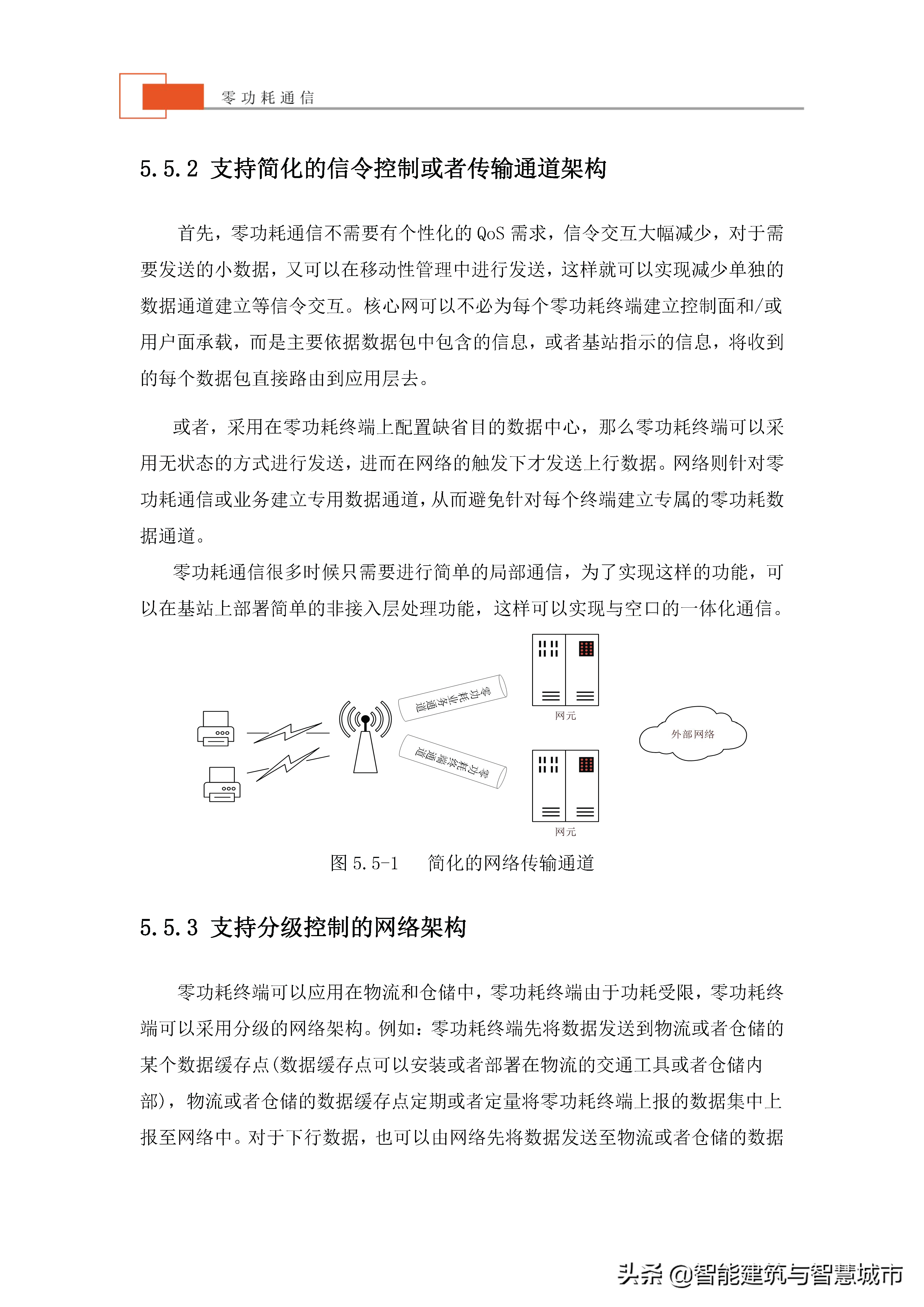 未来物联网通信技术——零功耗通信技术