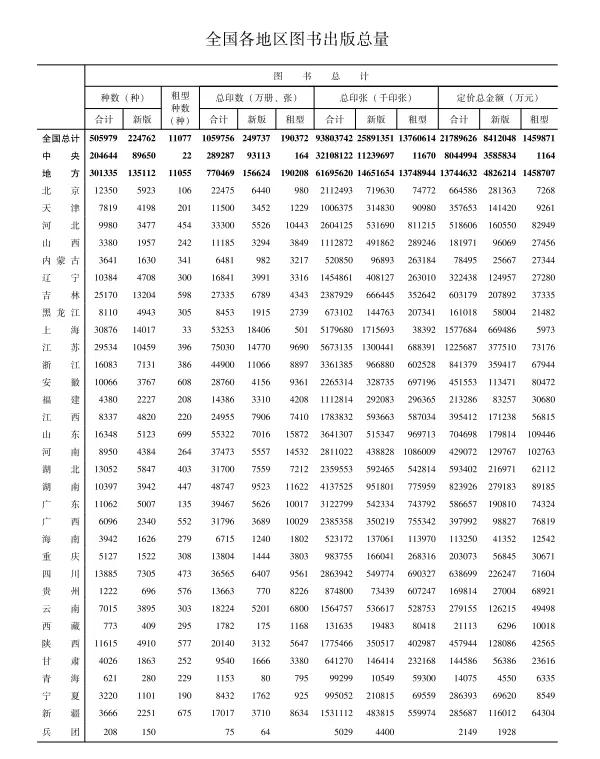 读书使我妈快乐…