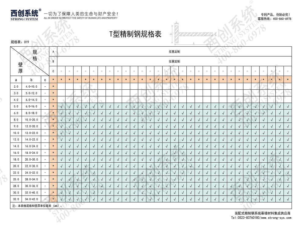 西創(chuàng)系統(tǒng)T型精制鋼肋＋穩(wěn)定鎖桿體系豎明橫隱（橫附框）幕墻系統(tǒng)(圖10)