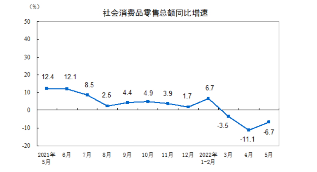 13年来最冷618，结果有点出人意料