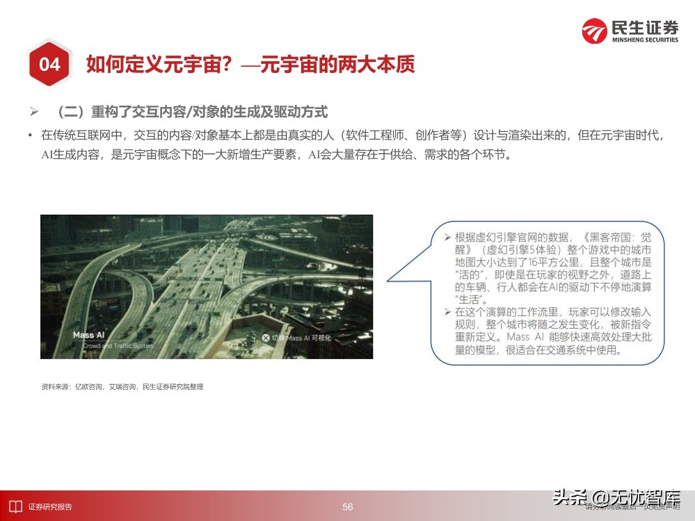 2030年的元宇宙产业