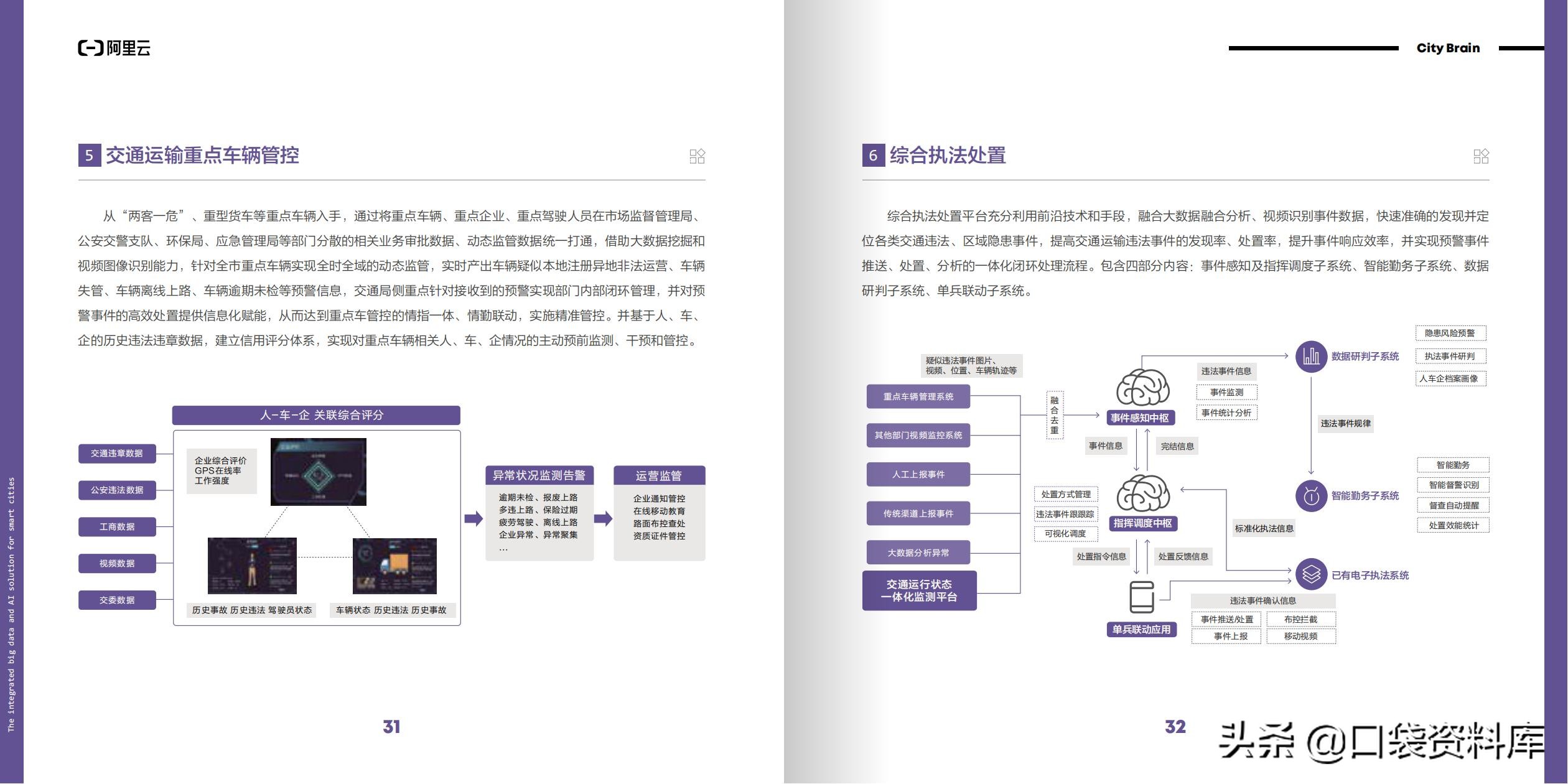 阿里城市大脑解决方案