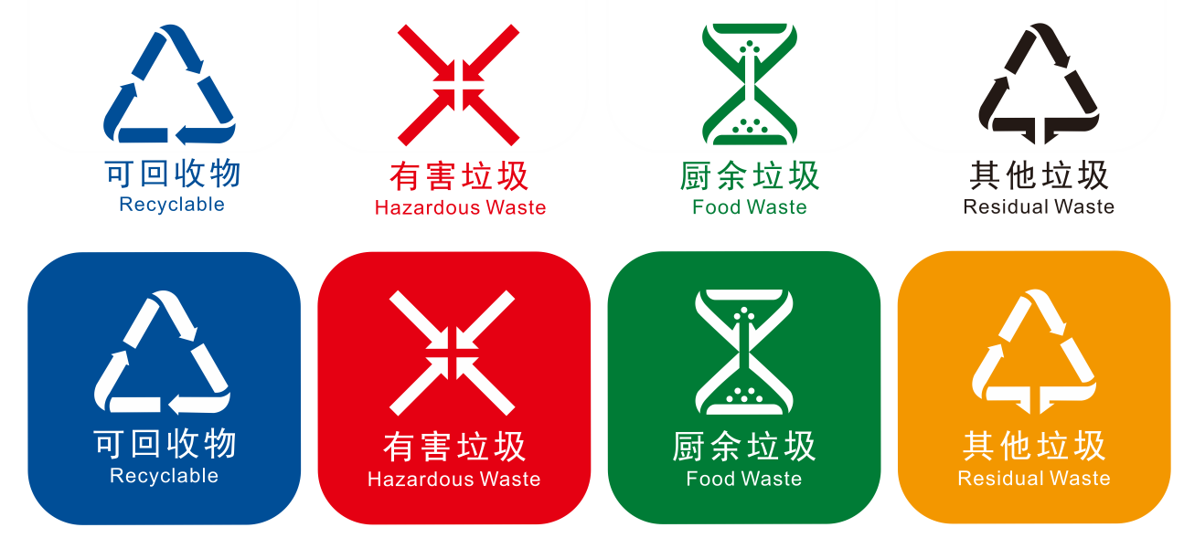 中环宝让垃圾分类不只是简单的回收,更是成为社会新风尚