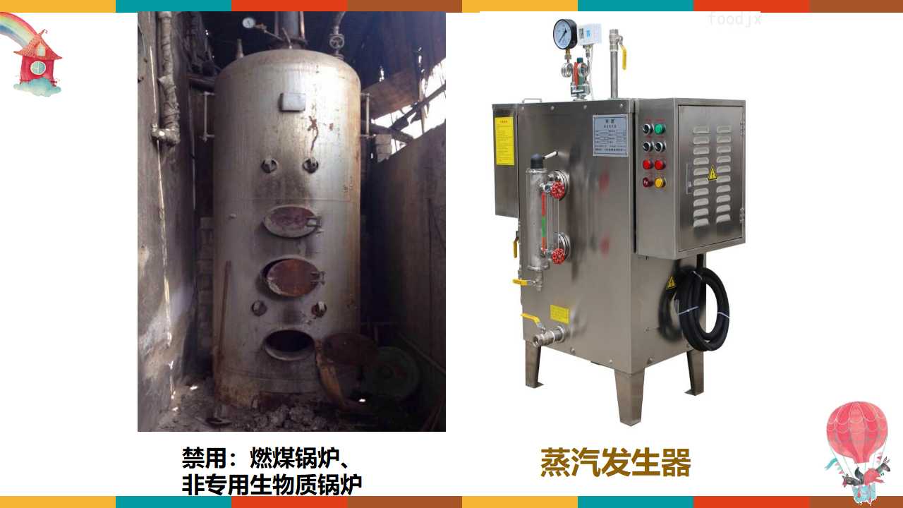 特种设备使用安全管理（113页）