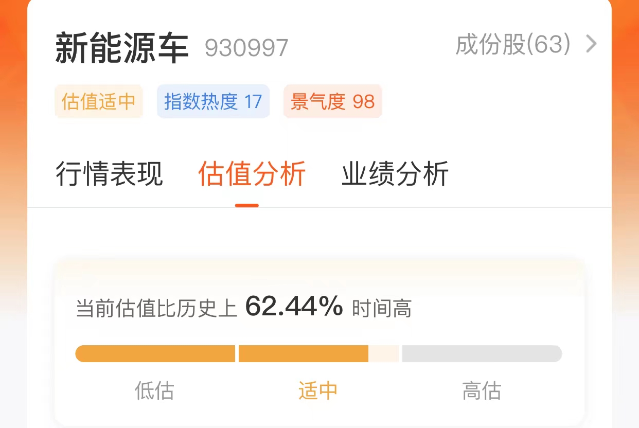 新能源近期表现超燃，如何布局其中？