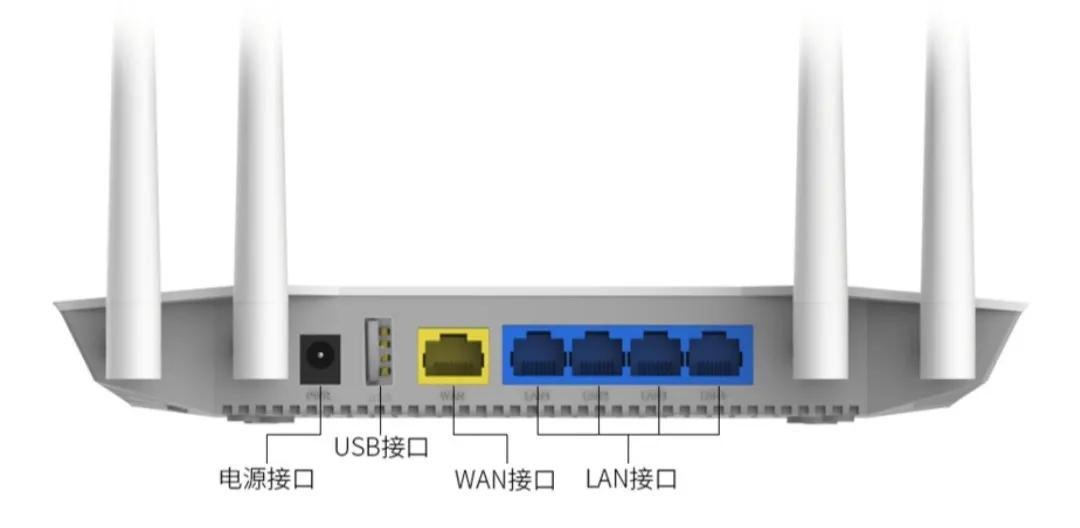 U盘在路由器中的使用方法详解