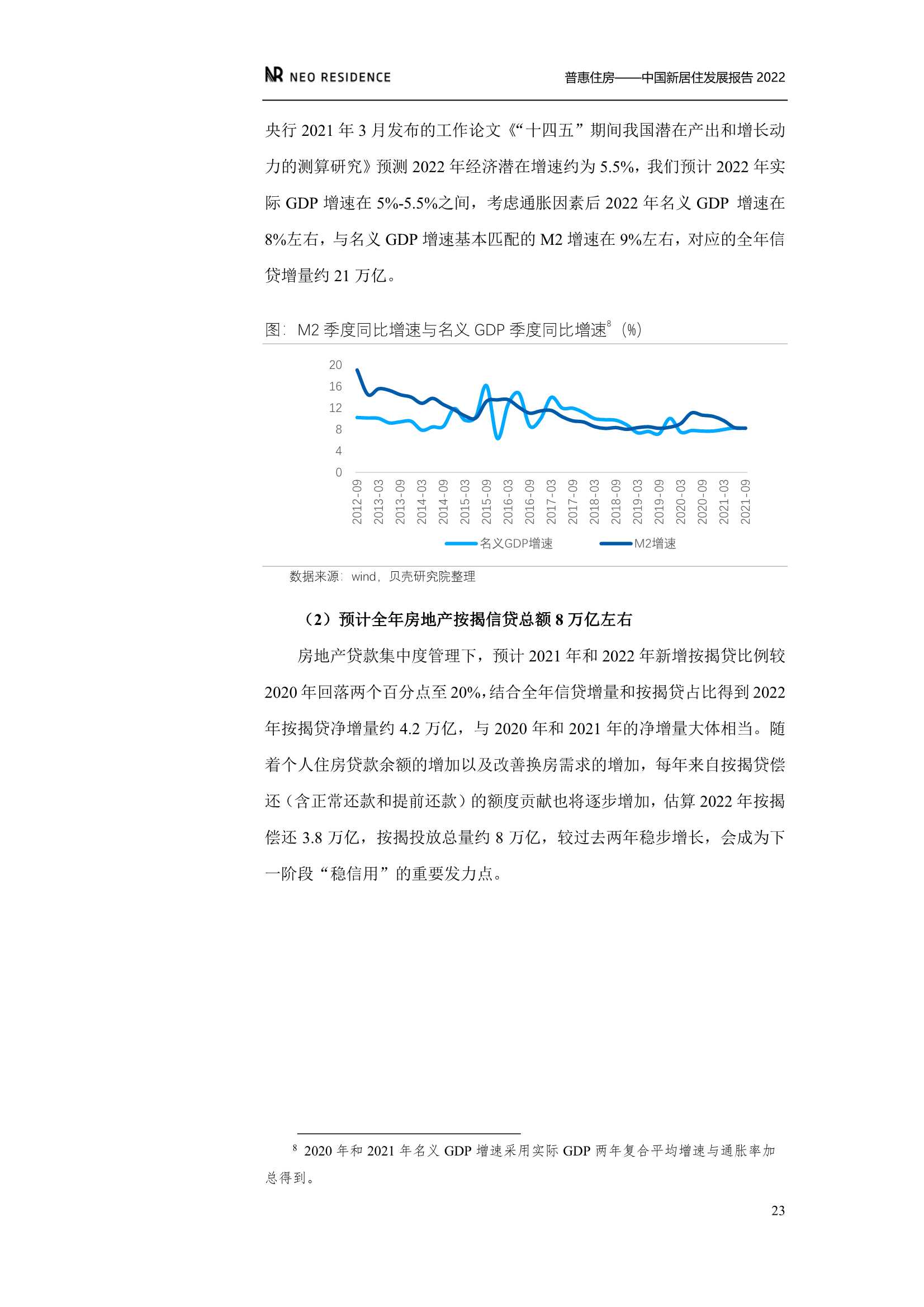 新居住&贝壳：中国新居住发展报告2022
