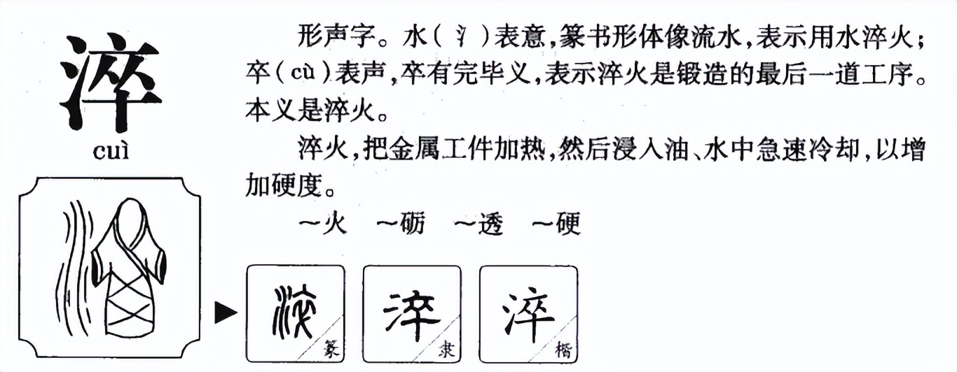 淬怎么读？淬的读音和意思