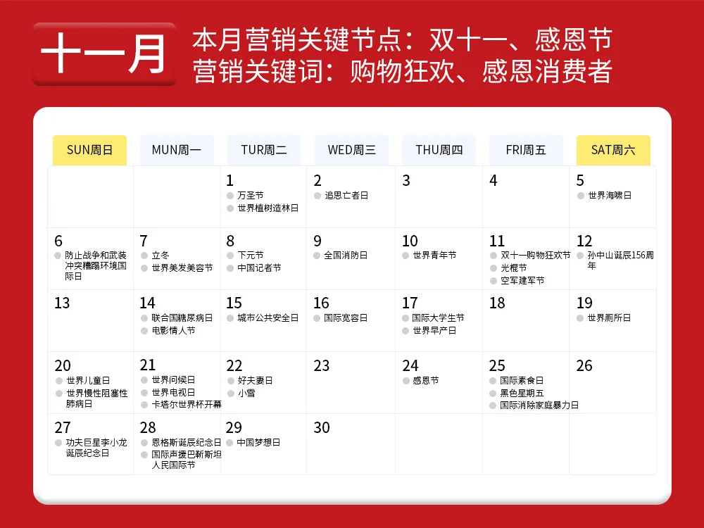 2022年营销日历(52个营销关键词、453个借势节点)