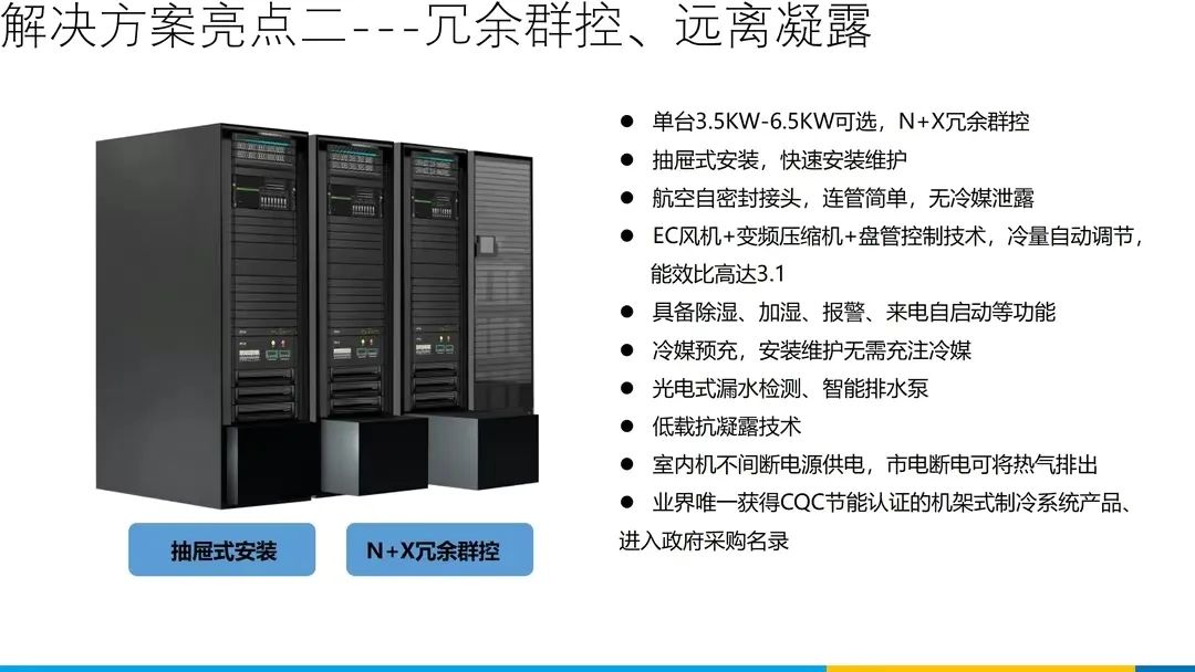 分享 | 数据中心、智慧机房全套解决方案