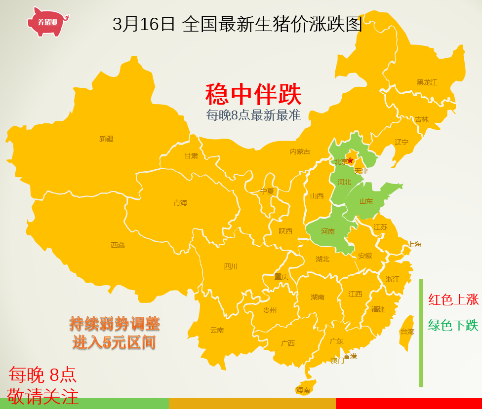 3月16日全国最新生猪报价，持续稳中伴跌，未来一个月走势如何？