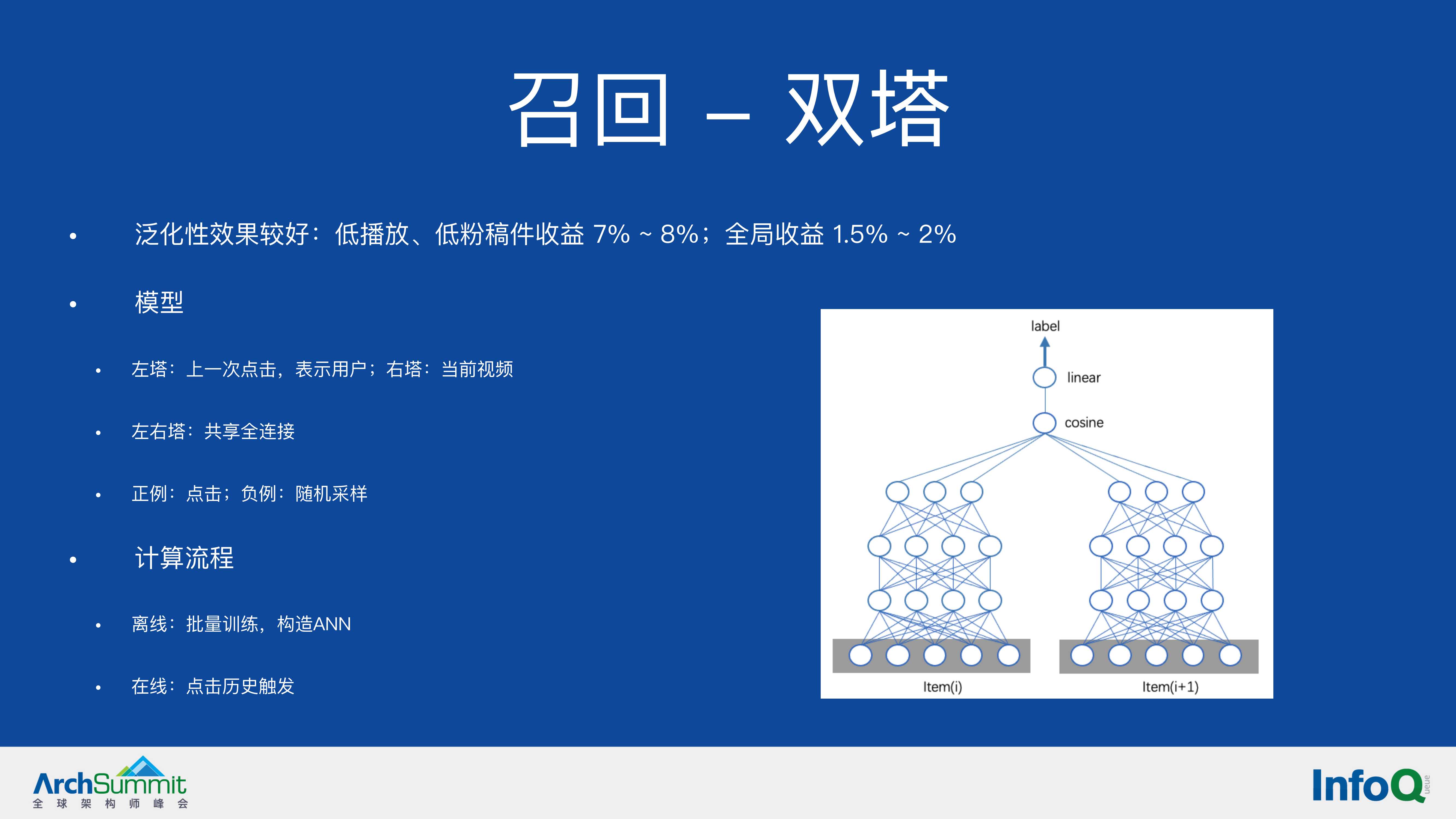 机器学习在B站推荐系统的应用（余佳晋）