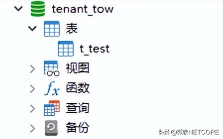 基于动态数据源的SAAS系统（SpringBoot+MybaitsPlus+Durid）