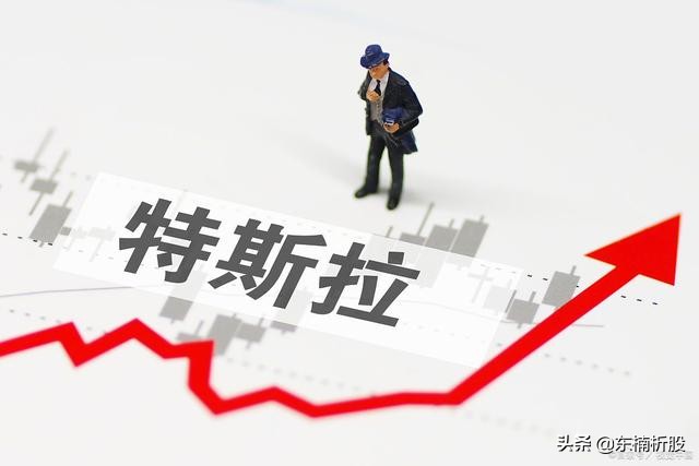 A股：特斯拉财报重大利好！盘点6只“特斯拉概念”龙头股