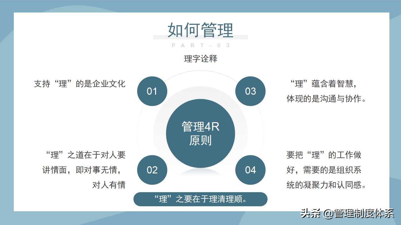企业团队建设管理培训（38页）
