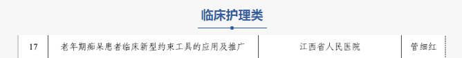 江西省人民医院推荐项目入围“创青春”首届全国卫生健康行业青年创新大赛决赛