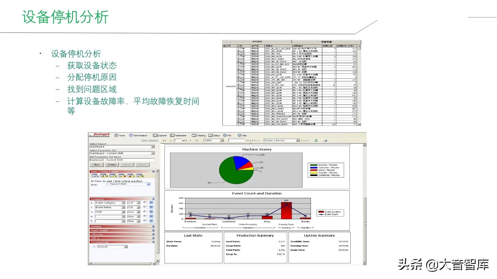 精品PPT|企业智能工厂建设整体解决方案，SRM+WCS/WMS