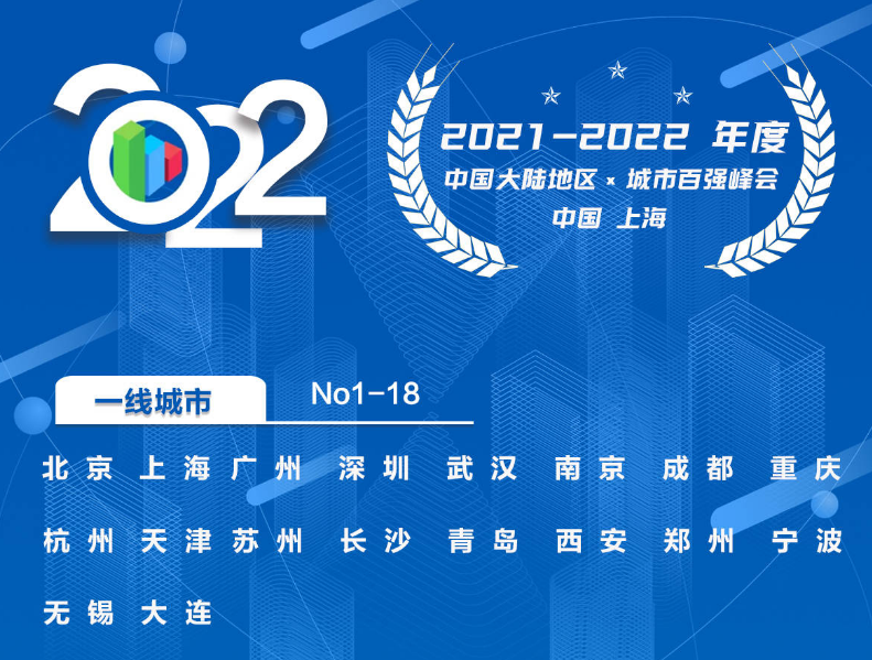 中国城市分级(中国城市最新排名：一线城市18个，二线34个，你的城市在几线？)