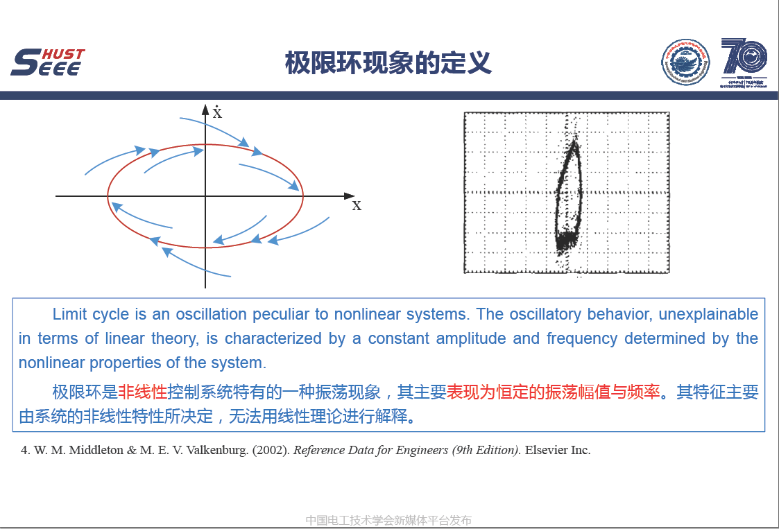 華中科技大學(xué)王學(xué)華副教授：電力電子變換器中的極限環(huán)現(xiàn)象研究