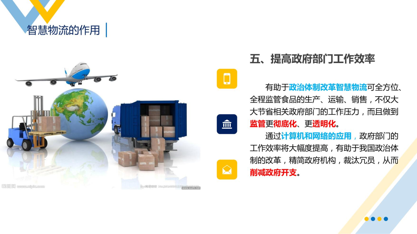 智慧物流概述