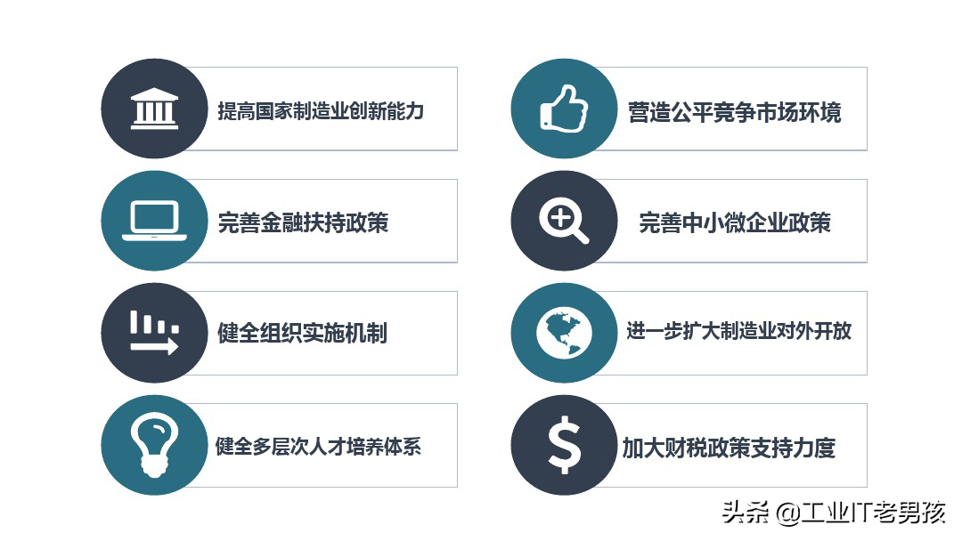 智能制造基础知识（PPT）