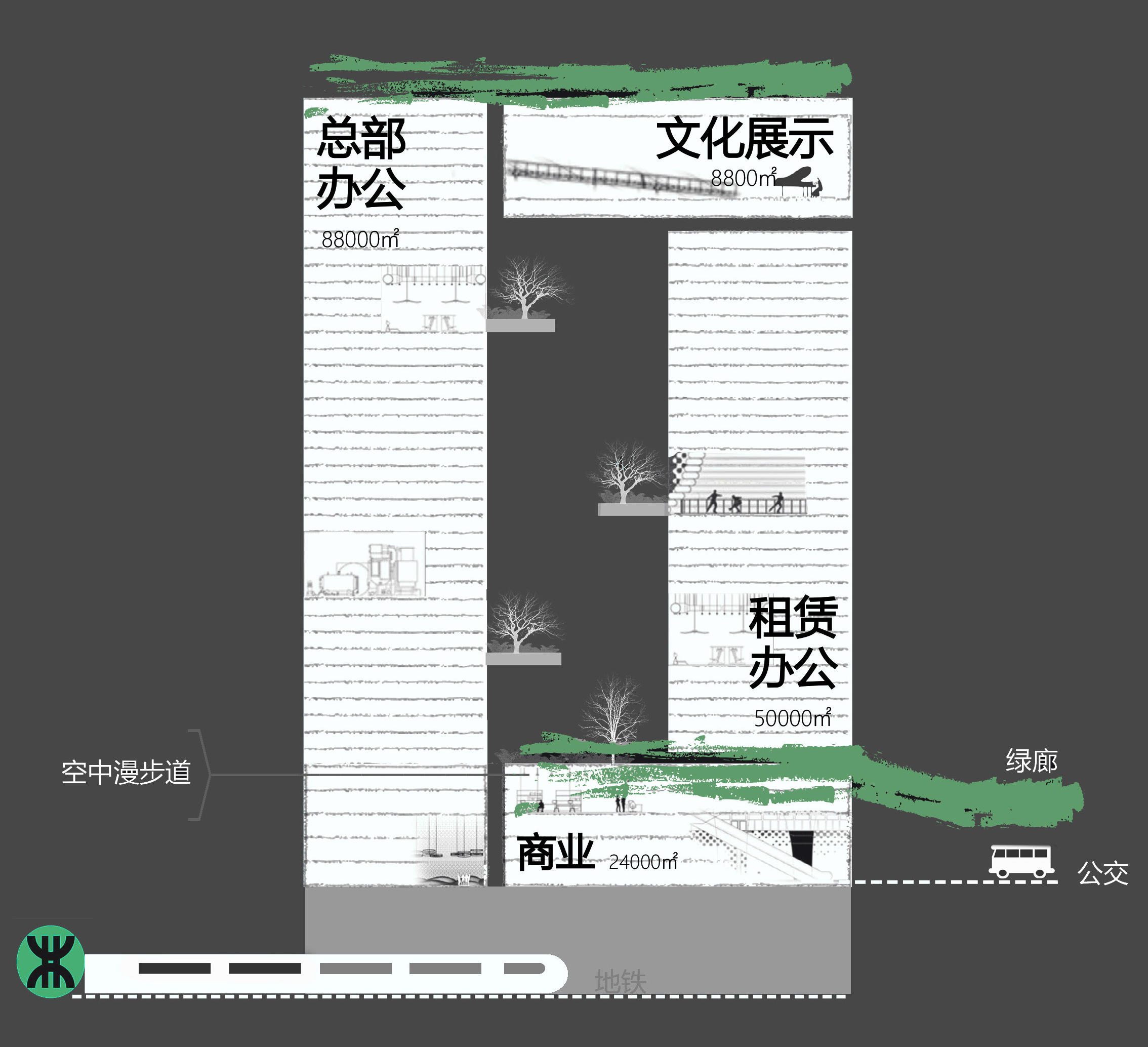 OPPO总部建筑设计竞赛方案：超级窗口“O”