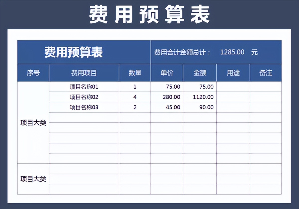 原来财务报表模板长这样，我那顶多算流水账，怪不得做出来没人看
