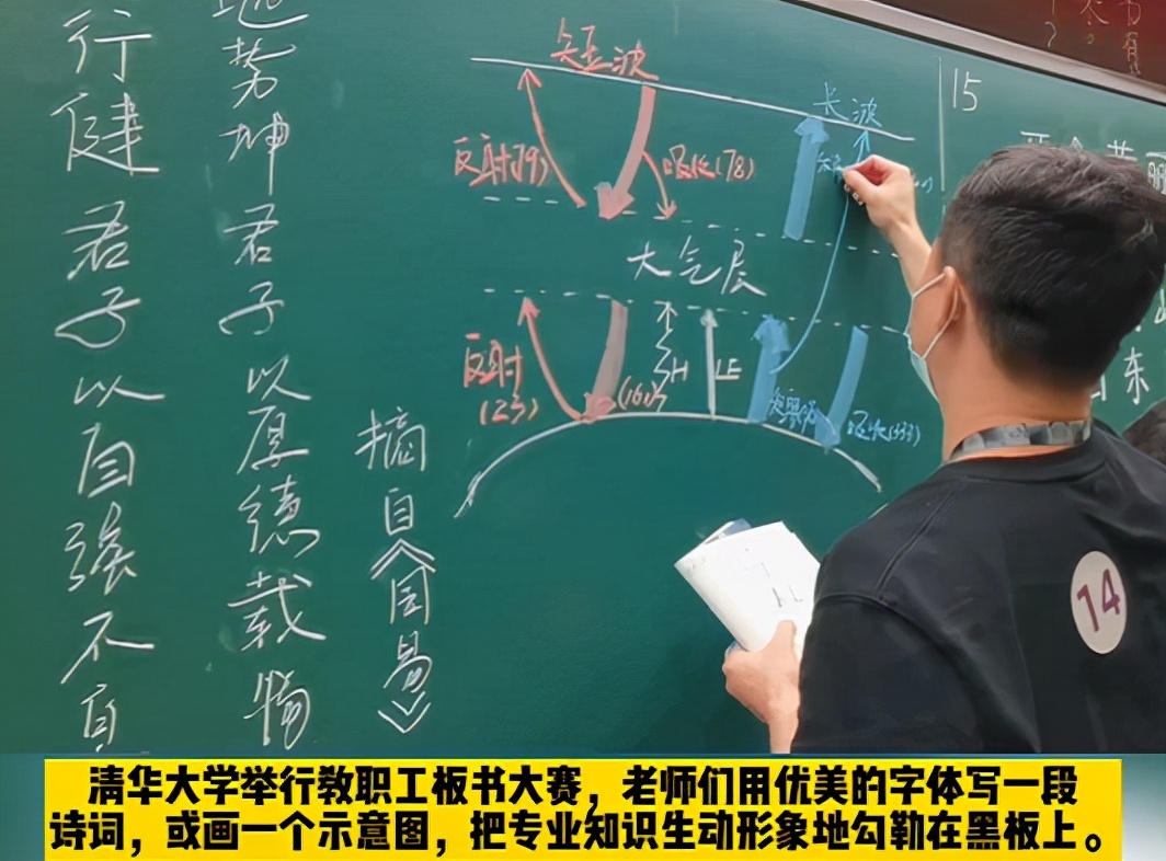 清華大學老師板書太