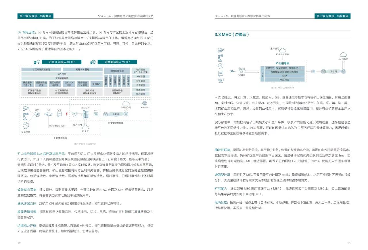 5G+云+AI赋能数字化转型