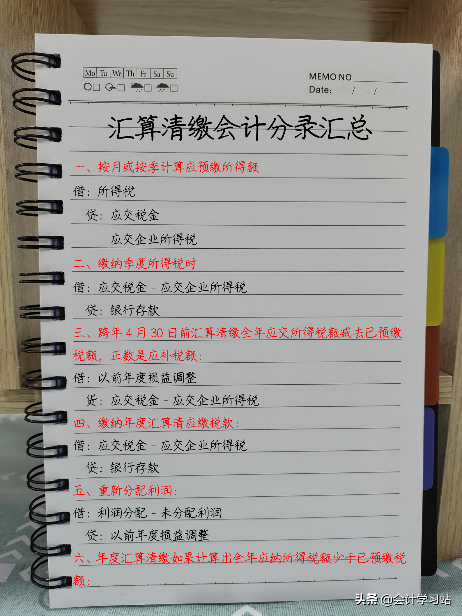 所得税汇算清缴会计分录,所得税汇算清缴会计分录怎么做