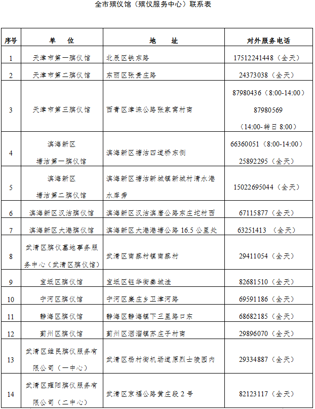 天津违章车辆查询,天津违章车辆查询网