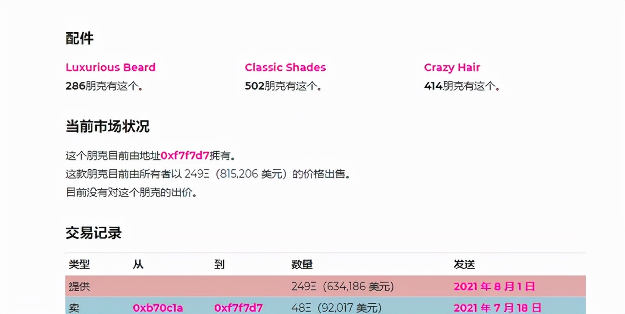聊聊搞钱人都<p data-track=