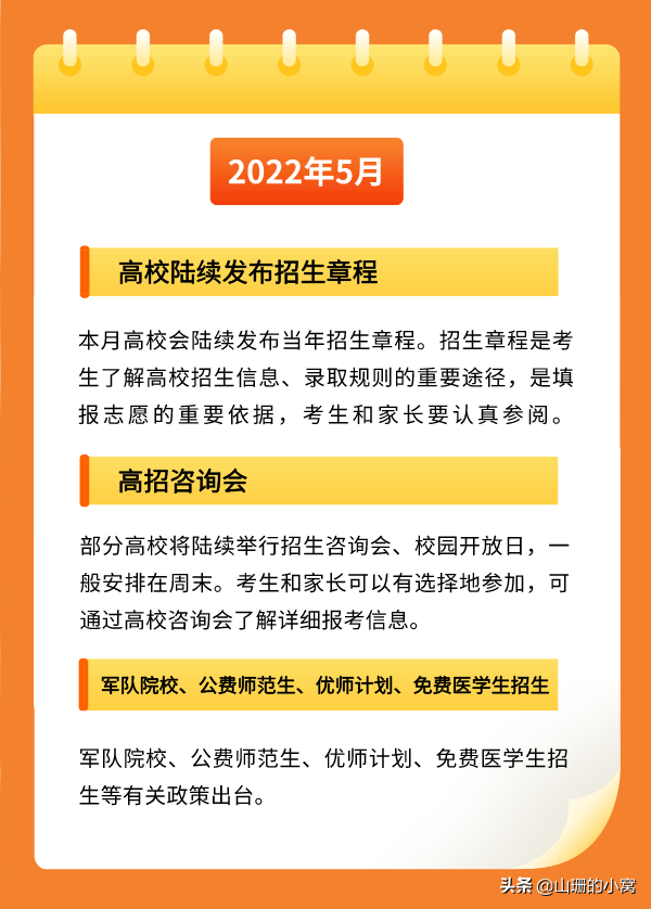 @北京高中生，2022年你每个月都有重要安排