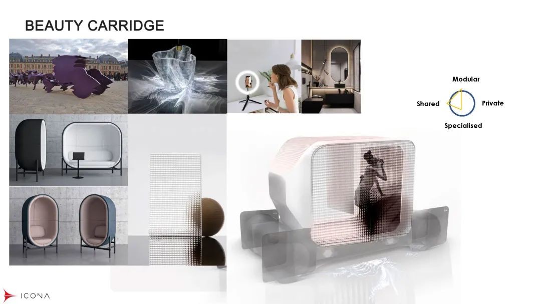 智能底盘，让未来汽车设计切换思维